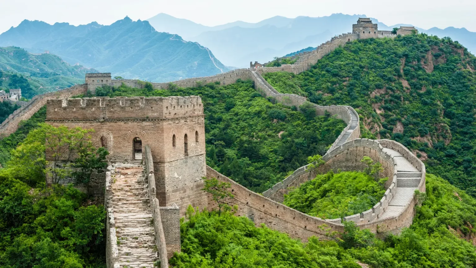 China Heritage Tour